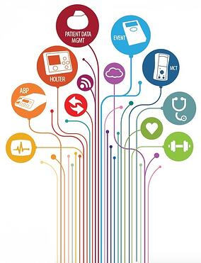 ScottCare Hospital Solutions ScottCare Hospital Solutions
