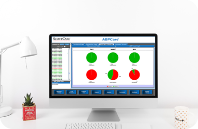 Product_CVDx_Features_ABPCARE
