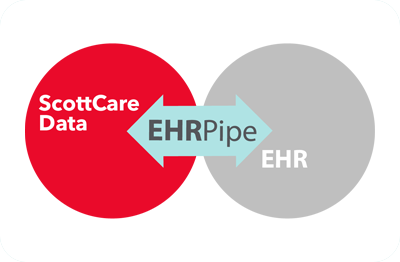 Product_EHRPipe_Features_Versatile