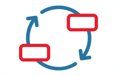 Cycle showing connection between two blocks