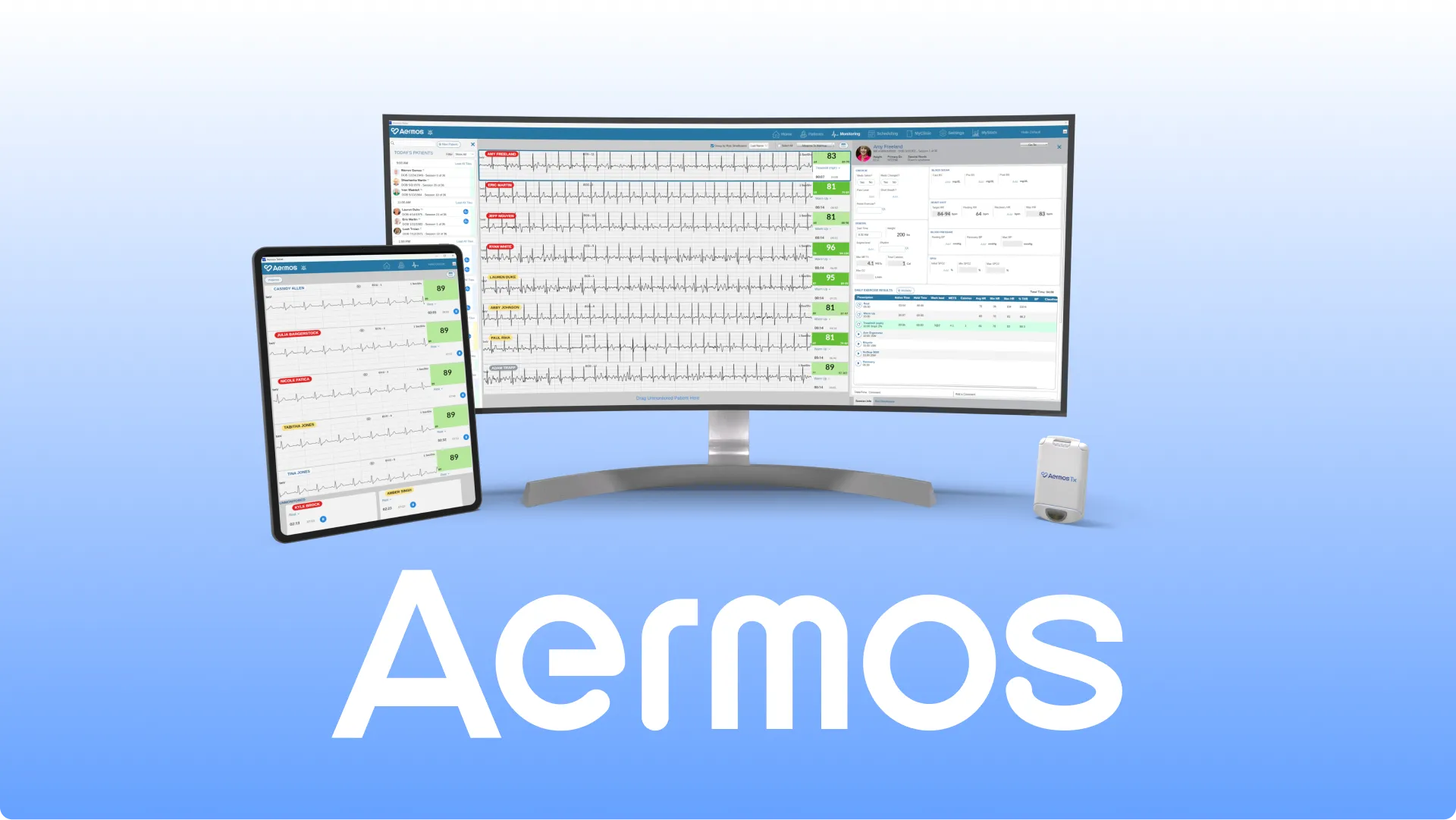 Introducing Aermos image