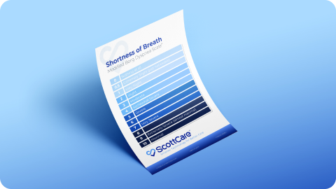 https://www.scottcare.com/wp-content/uploads/2025/12/95203-I-Shortness-of-Breath-Modified-Borg-Dyspnea-Scale_18x24_Poster_Card.webp